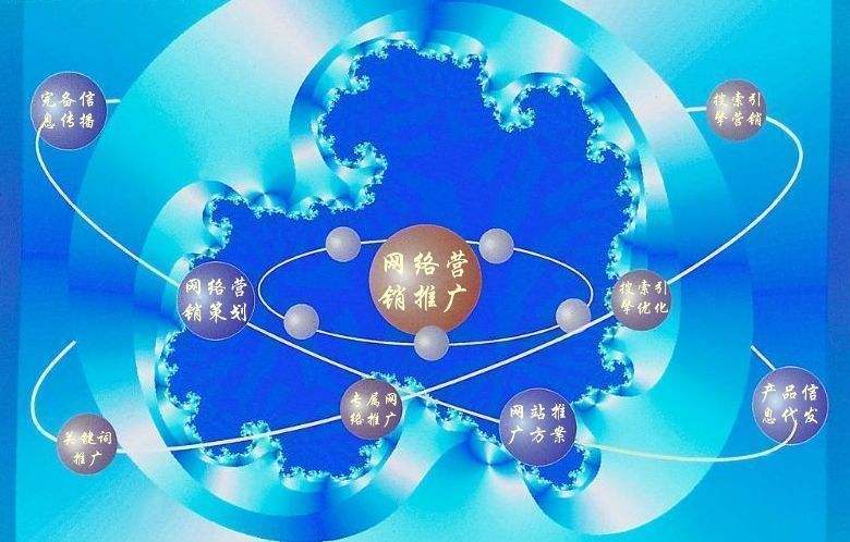 徽县新媒体运营企业需要掌握的网络推广技巧有哪些